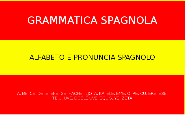 Pronuncia Alfabeto Spagnolo